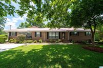 Ranch Property for sale in Jefferson County, Alabama