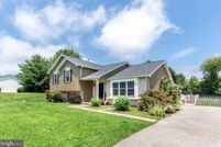 Farm Property for sale in York County, Pennsylvania