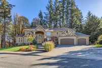 Farm Property for sale in Multnomah County, Oregon