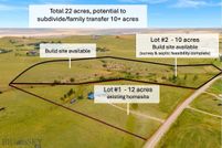 Ranch Property for sale in Gallatin County, Montana