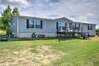 Residential Property for sale in Bell County, Texas