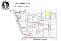 Property for sale in Tom Green County, Texas