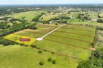 Property for sale in Clay County, Missouri