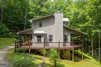 Lakefront Property for sale in Union County, Georgia