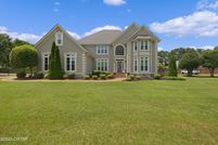 Farm Property for sale in Madison County, Tennessee