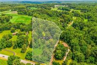 Residential Property for sale in Forsyth County, North Carolina