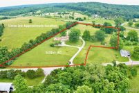 Farm Property for sale in Washington County, Missouri