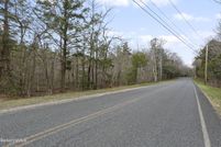Property for sale in Berkshire County, Massachusetts