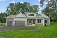 Farm Property for sale in Rappahannock County, Virginia