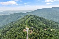 Farm Property for sale in Sevier County, Tennessee