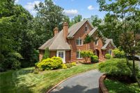 Property for sale in Forsyth County, North Carolina