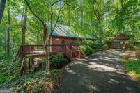 Farm Property for sale in Forsyth County, Georgia