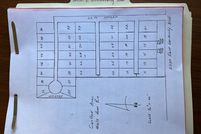 Property for sale in Alachua County, Florida