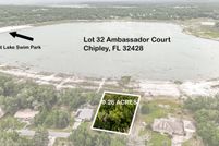 Farm Property for sale in Washington County, Florida