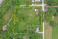 Ranch Property for sale in Jackson County, Missouri