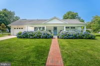 Farm Property for sale in Worcester County, Maryland