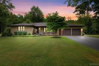 Property for sale in Erie County, New York