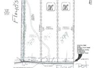 Property for sale in Monroe County, Georgia