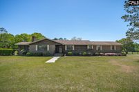 Residential Property for sale in Richland County, South Carolina