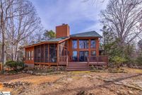 Farm Property for sale in Anderson County, South Carolina