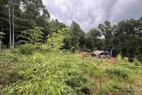 Residential Property for sale in Greenville County, South Carolina