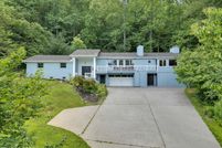 Ranch Property for sale in Blount County, Tennessee