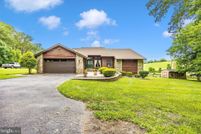 Residential Property for sale in Frederick County, Maryland