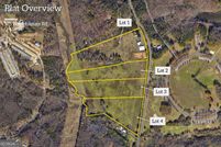 Farm Property for sale in Clarke County, Georgia