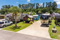 Farm Property for sale in Baldwin County, Alabama