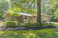 Property for sale in Rockdale County, Georgia