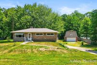 Residential Property for sale in Muskegon County, Michigan