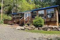 Farm Property for sale in Johnson County, Tennessee