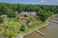 Farm Property for sale in Cecil County, Maryland