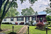 Ranch Property for sale in Sussex County, Delaware