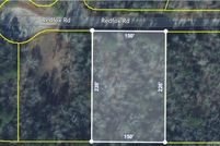 Property for sale in Cleburne County, Arkansas