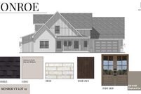 Residential Property for sale in Greene County, Missouri