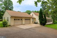 Residential Property for sale in Cecil County, Maryland
