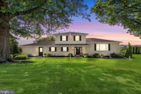 Farm Property for sale in Dauphin County, Pennsylvania