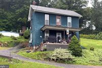 Farm Property for sale in Blair County, Pennsylvania