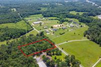 Farm Property for sale in Greenville County, South Carolina