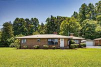 Residential Property for sale in Randolph County, North Carolina