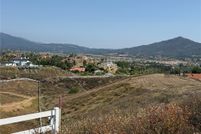 Farm Property for sale in Riverside County, California