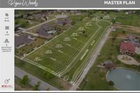 Property for sale in Denton County, Texas