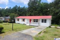 Recreational Property for sale in Marion County, South Carolina