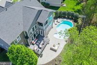 Farm Property for sale in Loudoun County, Virginia