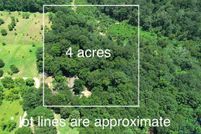 Property for sale in Smith County, Texas