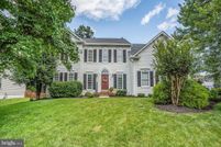 Farm Property for sale in Prince William County, Virginia