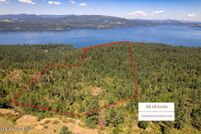 Ranch Property for sale in Kootenai County, Idaho