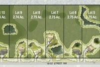 Property for sale in Anoka County, Minnesota