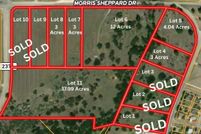 Residential Property for sale in Brown County, Texas